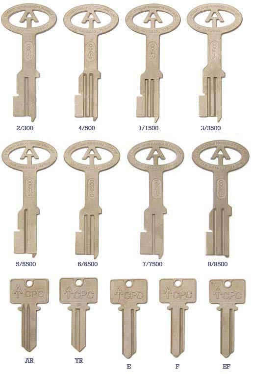 Folger Adam Replacement Keys