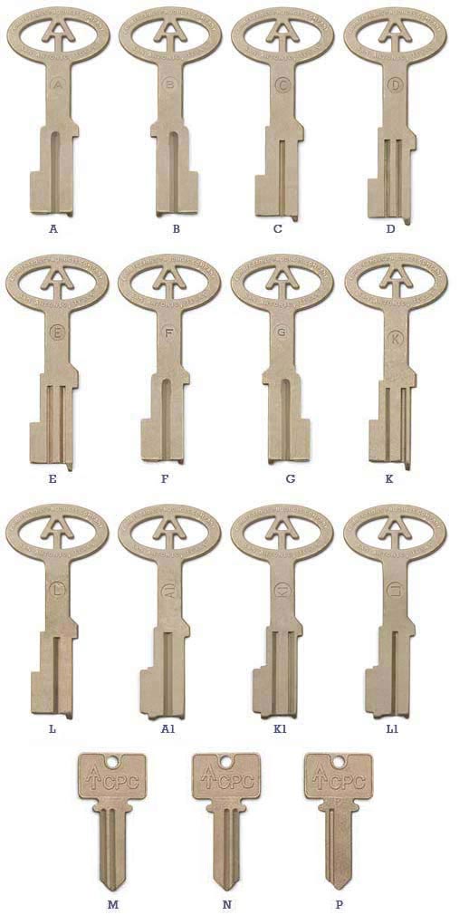 Southern Steel replacement keys